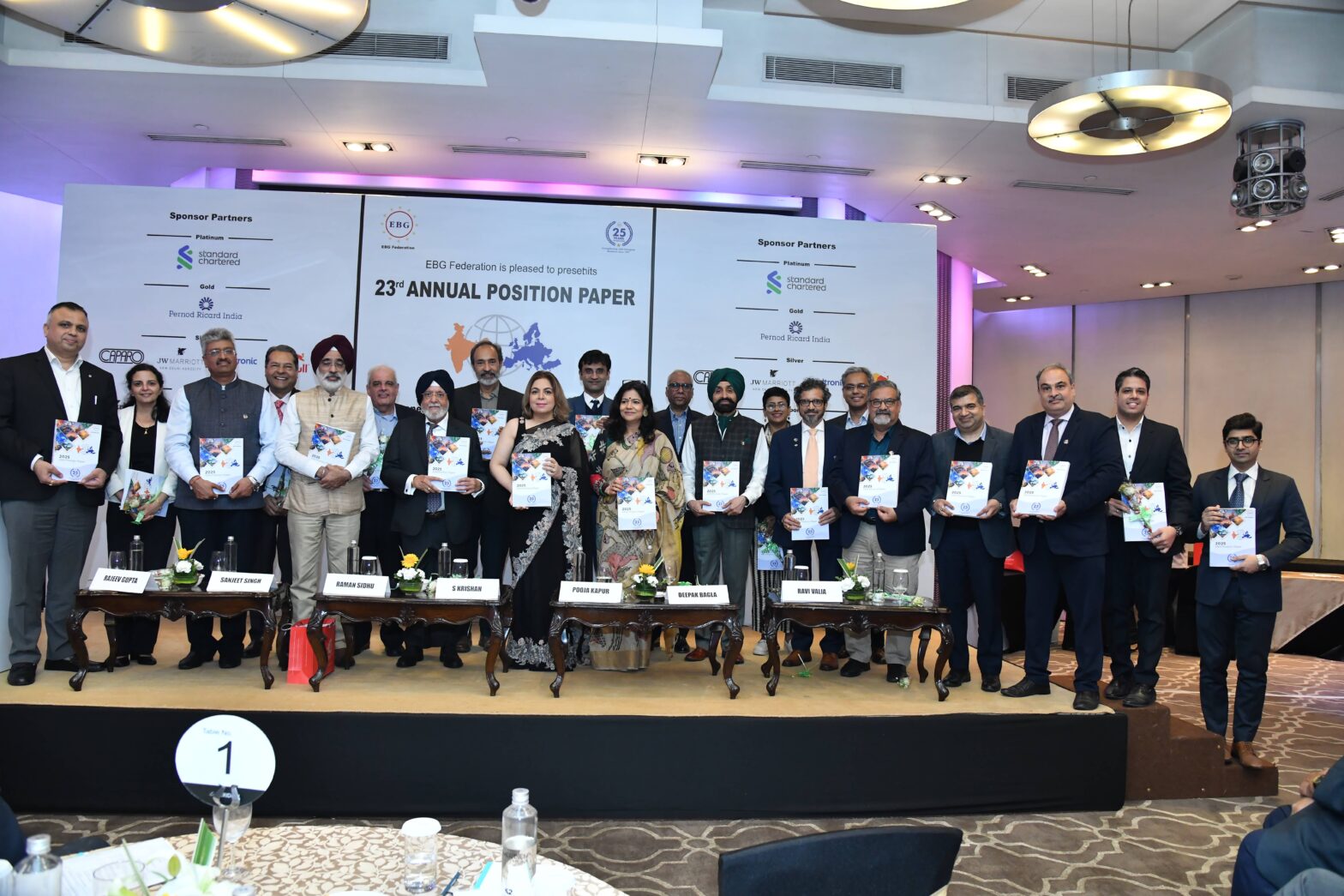 Annual Release of the 23rd Consecutive EBG Position Paper 2025